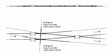 Switch U88 electronic, 10° symmetric, 600 V DC for grooved contact wire 100-107 mm², fixed termination left